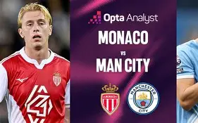 哈哈体育官网首页登录-转折点摩纳哥伤情更新，欧冠今晨攻防权衡，悬念犹存，身体对抗强度拉满